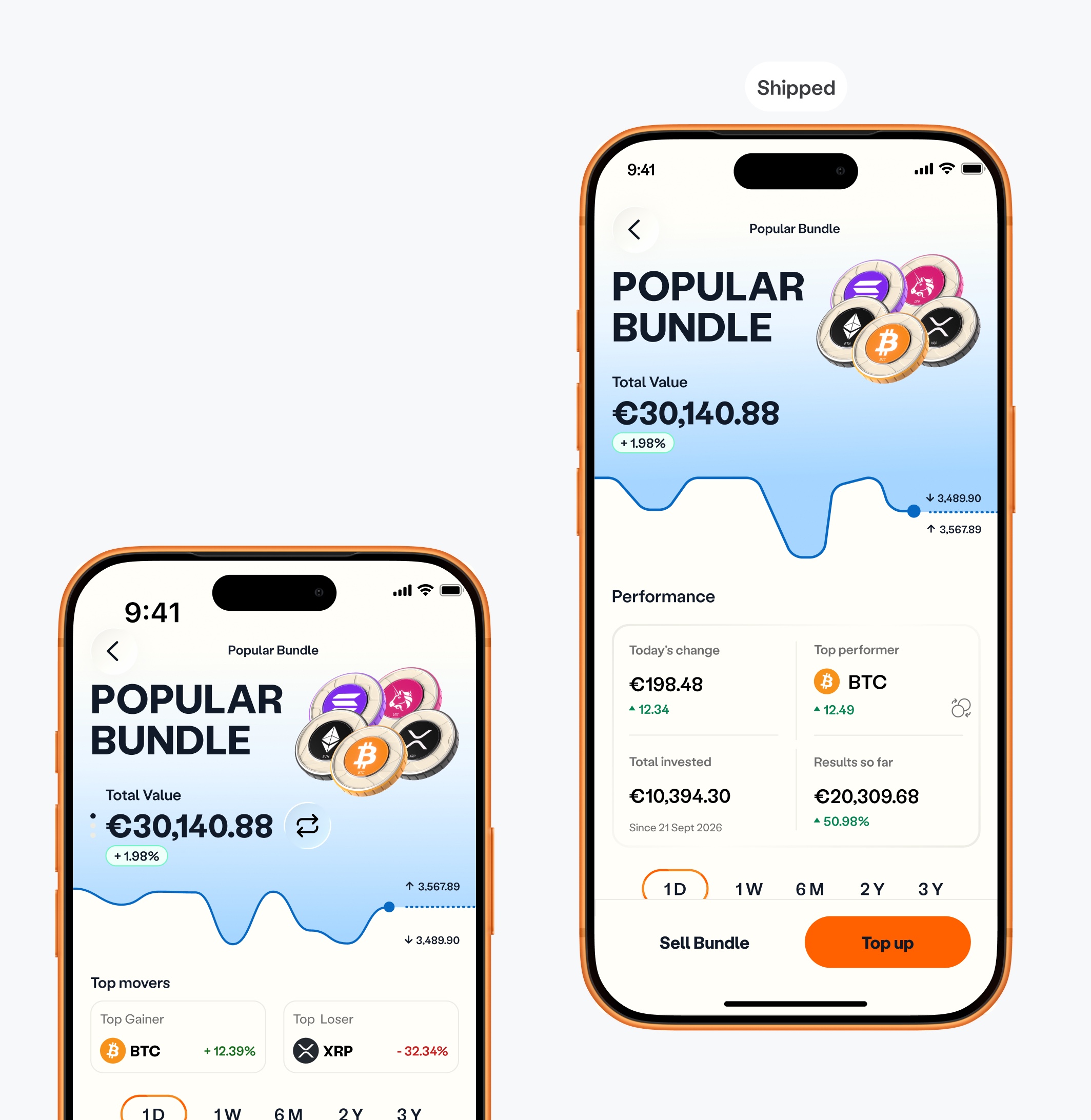 An earlier bundle header with top gainer and top loser side by side, next to the final header with total value, chart and a performance card with today’s change, top performer, total invested and results so far
