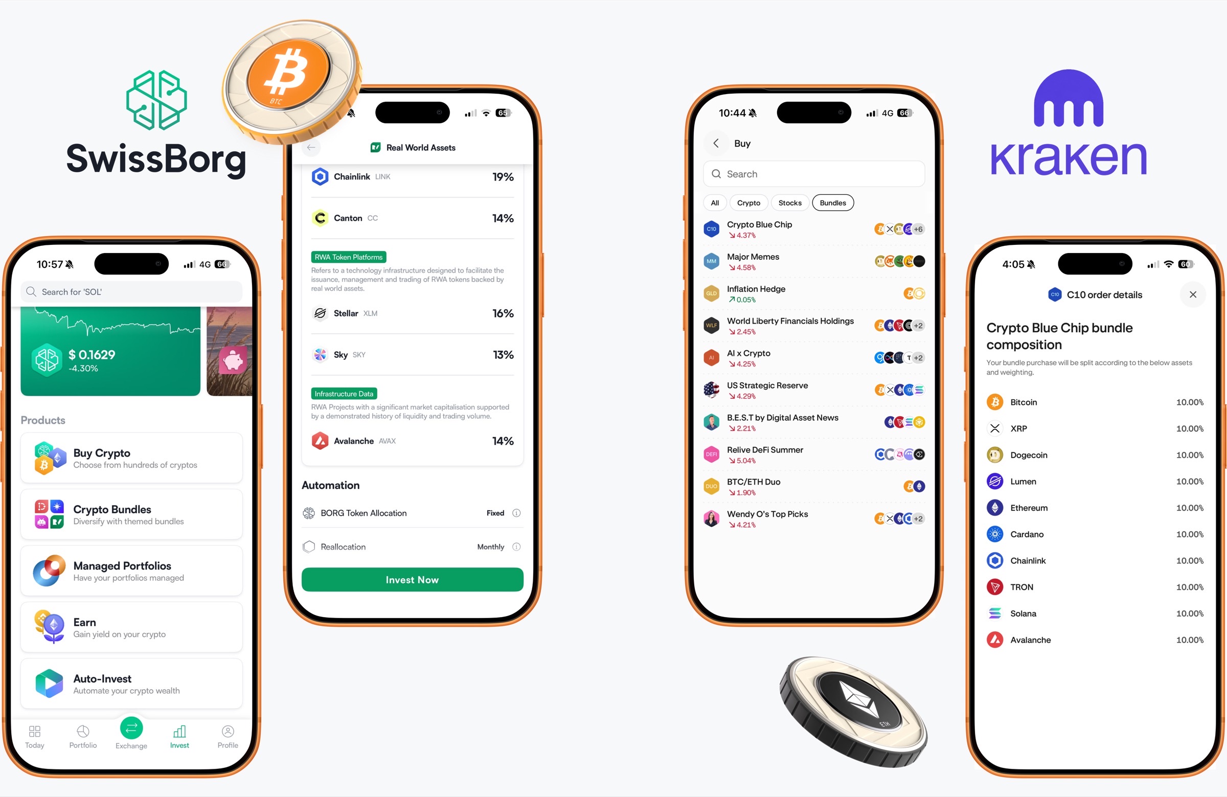 SwissBorg and Kraken bundle screens side by side: themed bundles with fixed, platform-set allocations