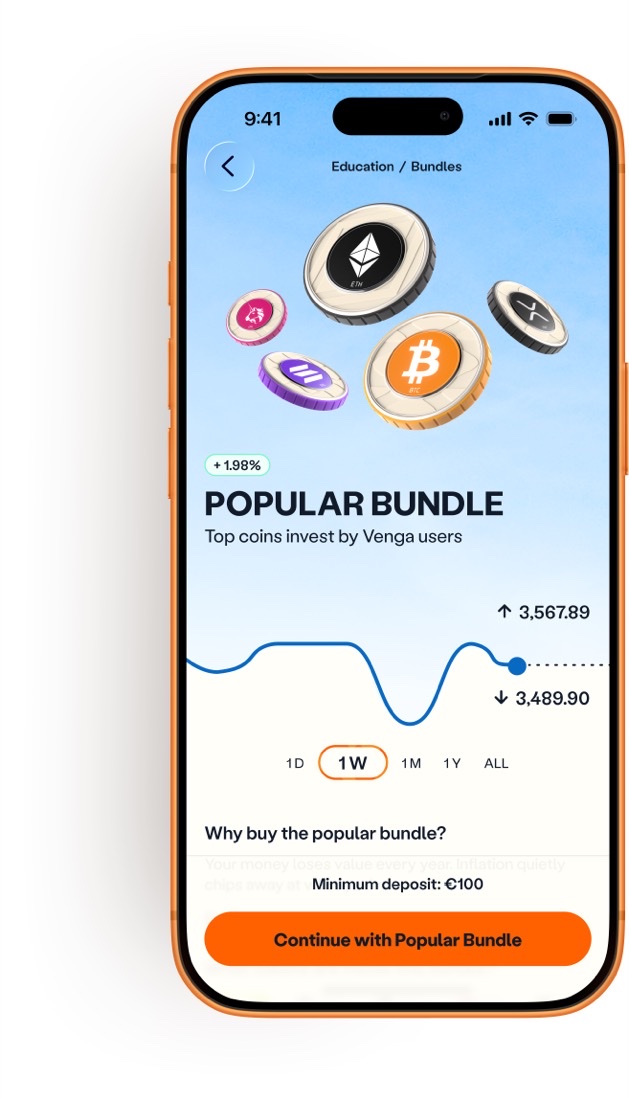 Popular Bundle detail screen with its performance chart