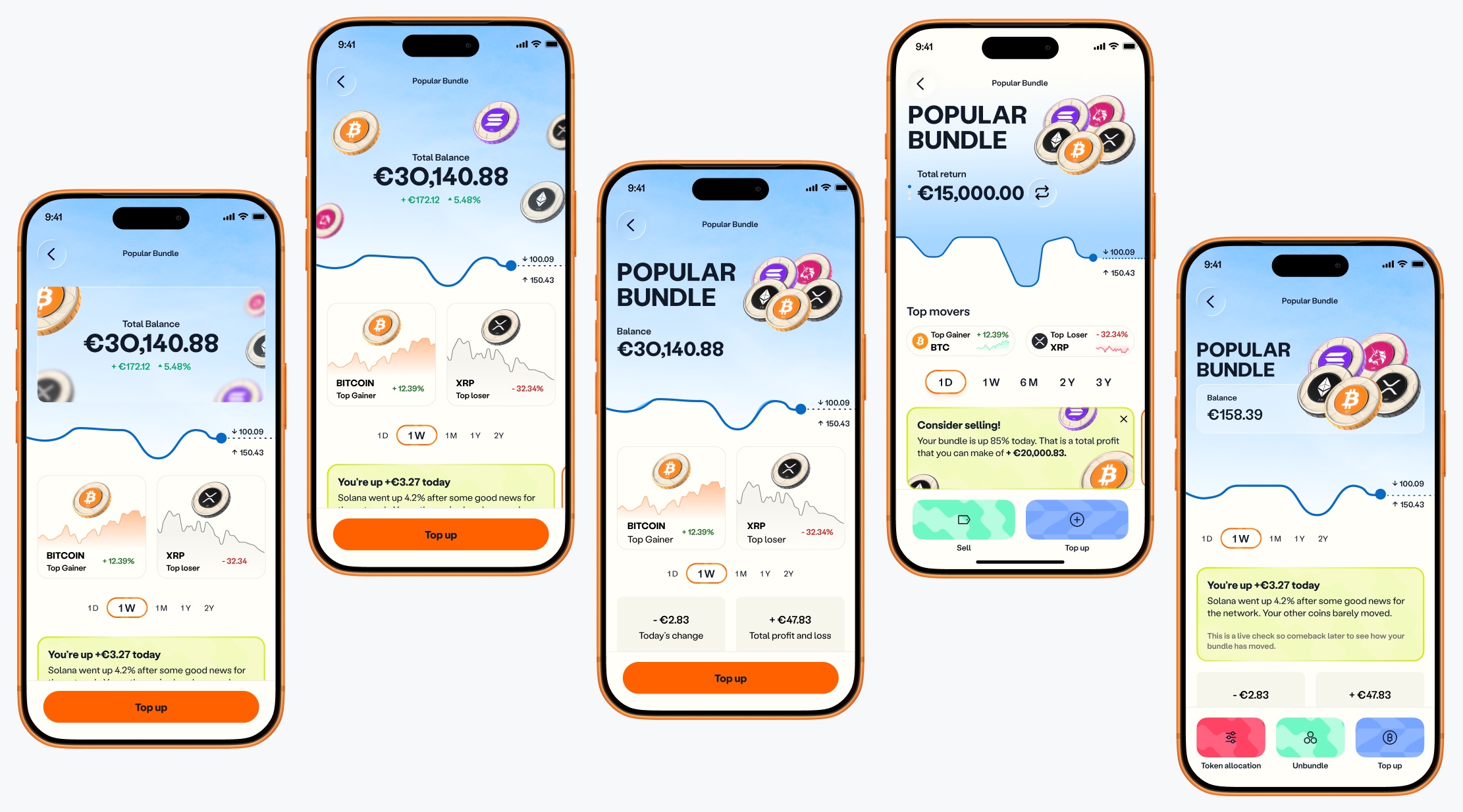Five explorations of the bundle wallet screen with different balance, chart, top movers and action layouts