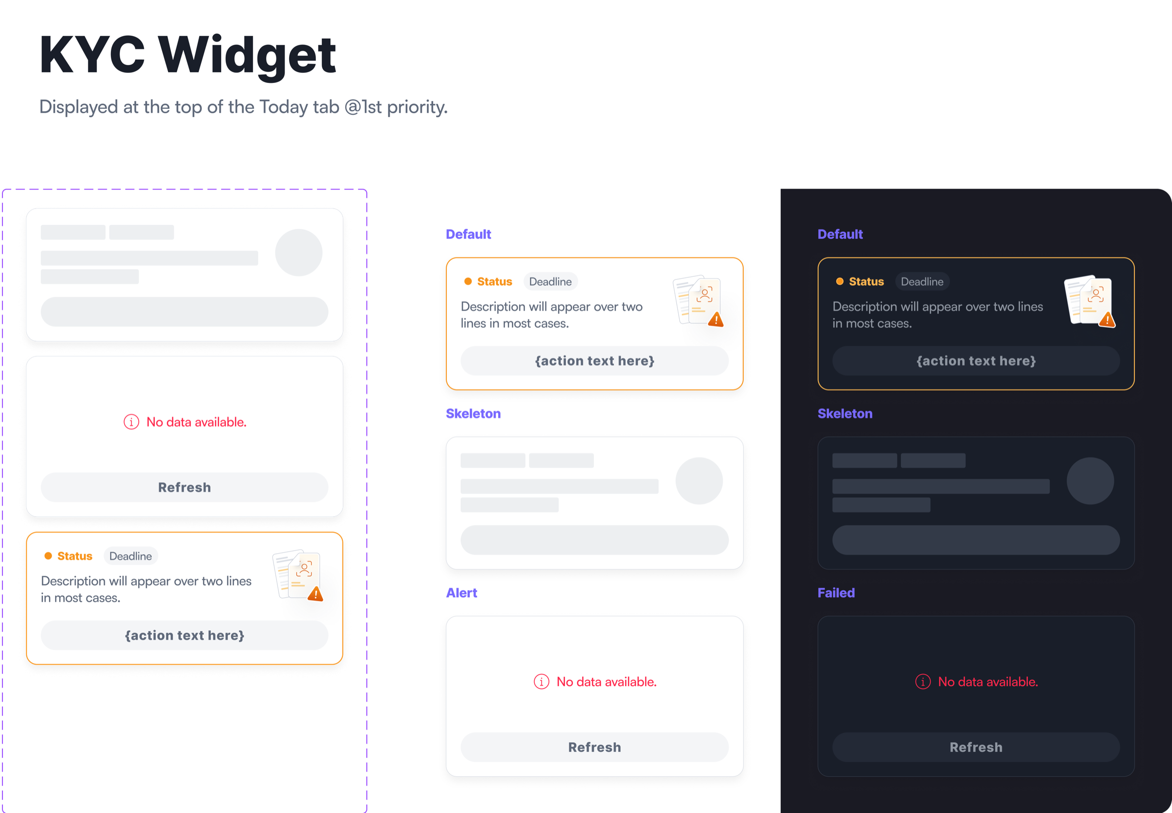 The KYC widget component in the design system with default, loading and error states