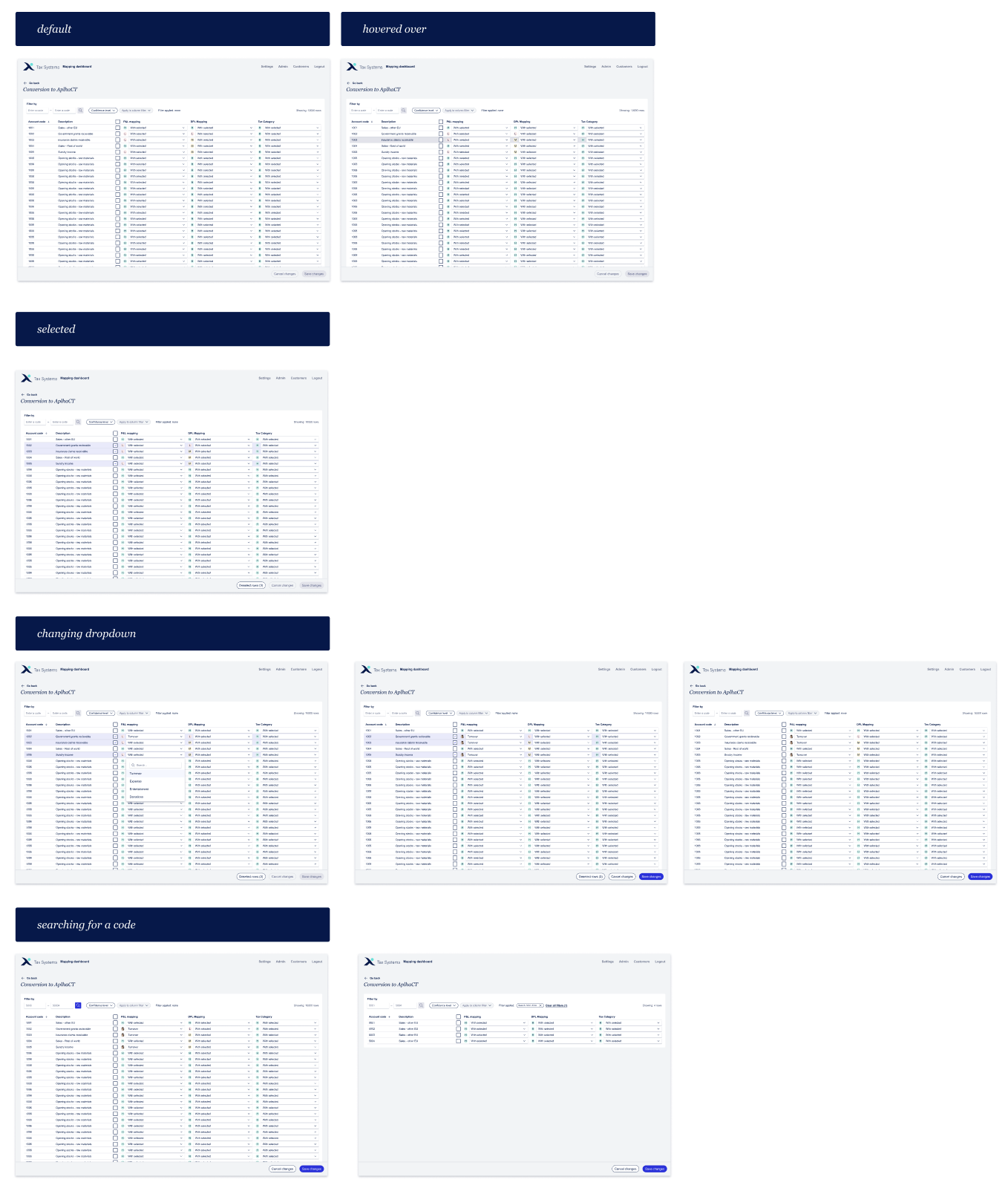 Annotated Figma handoff covering the states of the confidence system