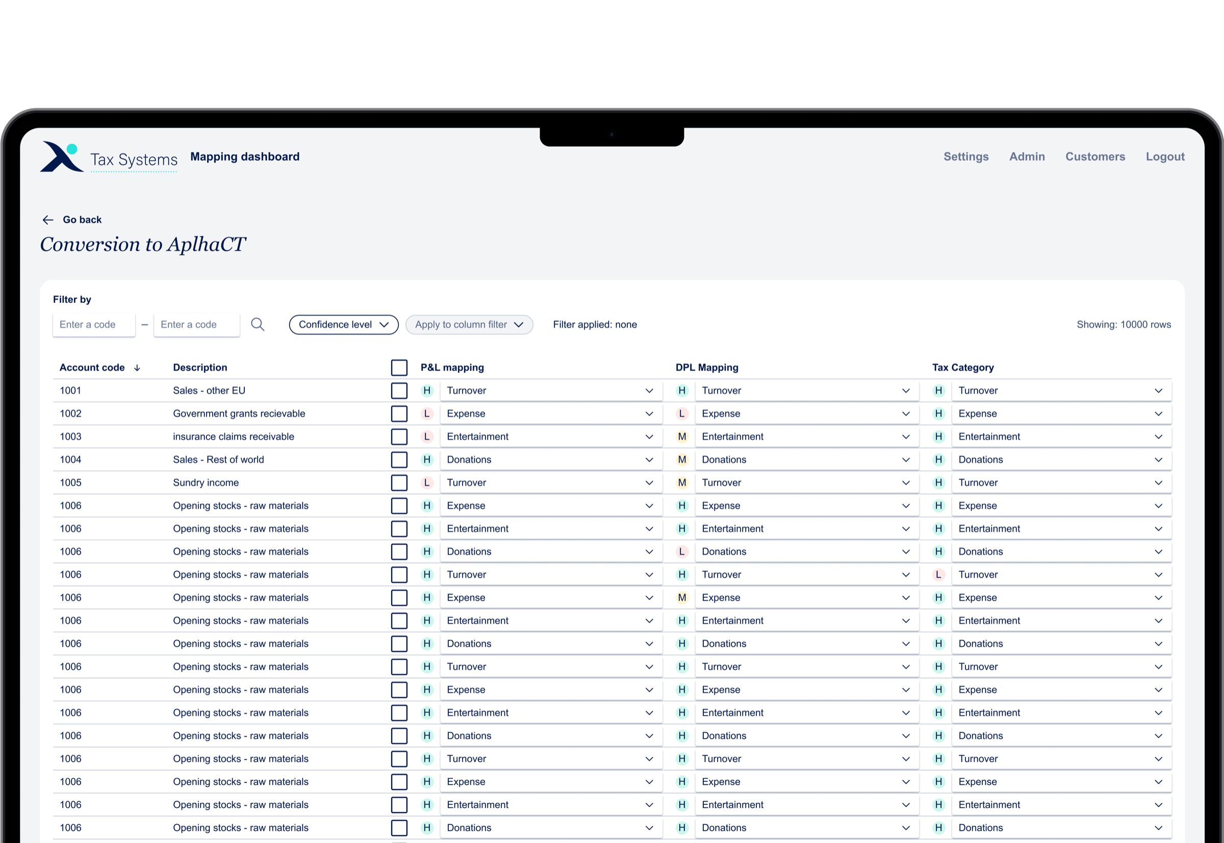 Alphamap inside Alphatax: a trial balance table where every row is mapped to P&L, DPL and tax categories with H, M, L confidence badges