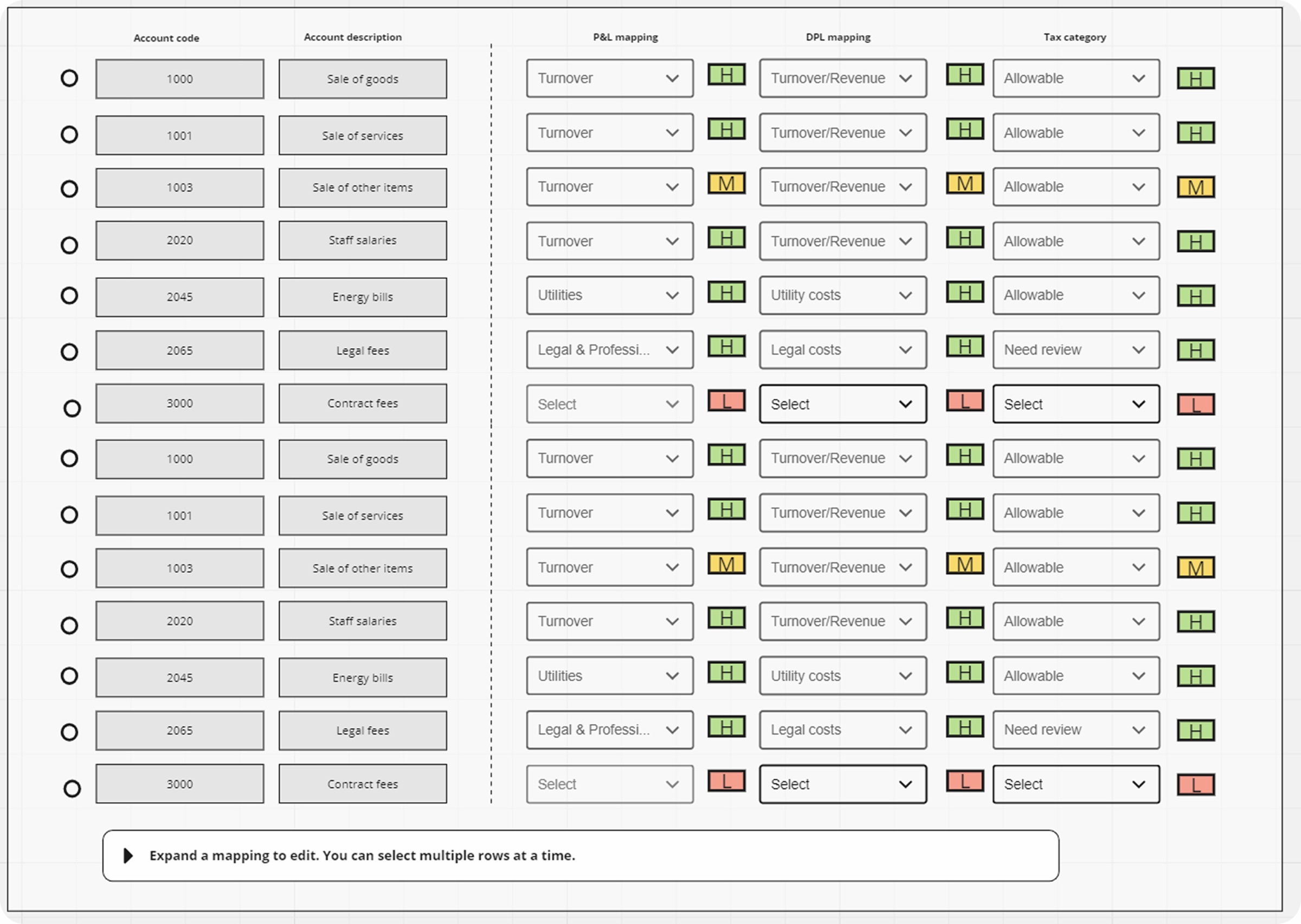 Low-fidelity wireframe of the mapping table from the workshop